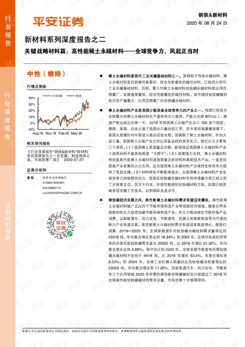 馭風而上 全球視野下高性能稀土永磁材料的戰略崛起與功能性銷售新格局