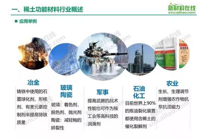 「稀土」,能否成為我們反制他國(guó)的王牌武器?